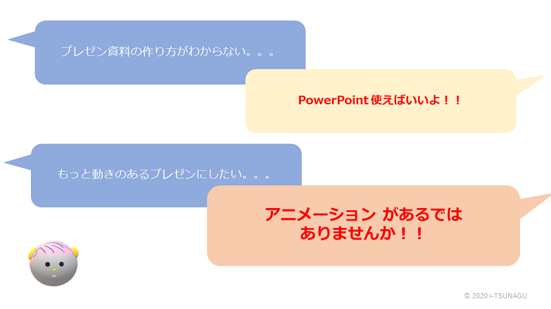 Powerpoint のスライドにアニメーションを追加して強調したり動きを出す方法 Pc It I Tsunagu