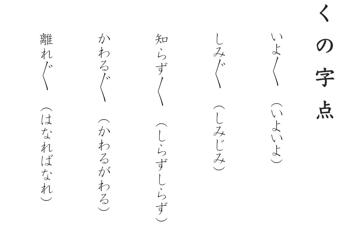 ２文字分に長く伸ばした く や ぐ のような記号 くの字点 をパソコンで入力する方法 Windows Mac Pc It I Tsunagu