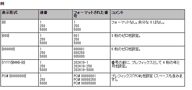 Salesforce自動採番表示形式の例